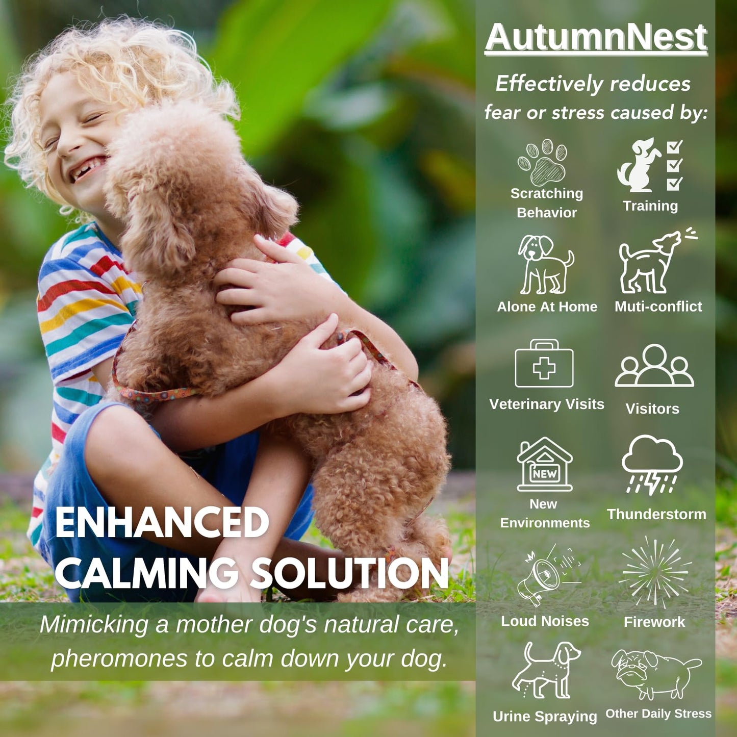 8-in-1 Dog Calming Pheromone Diffuser Kit – Pet Stress Support (2 Plug-Ins & 6x48ml Refills), Calming Diffuser for Dog During Thunderstorms, Travel, Separation, Fireworks & Vet Visits, 180-Day Supply WN420
