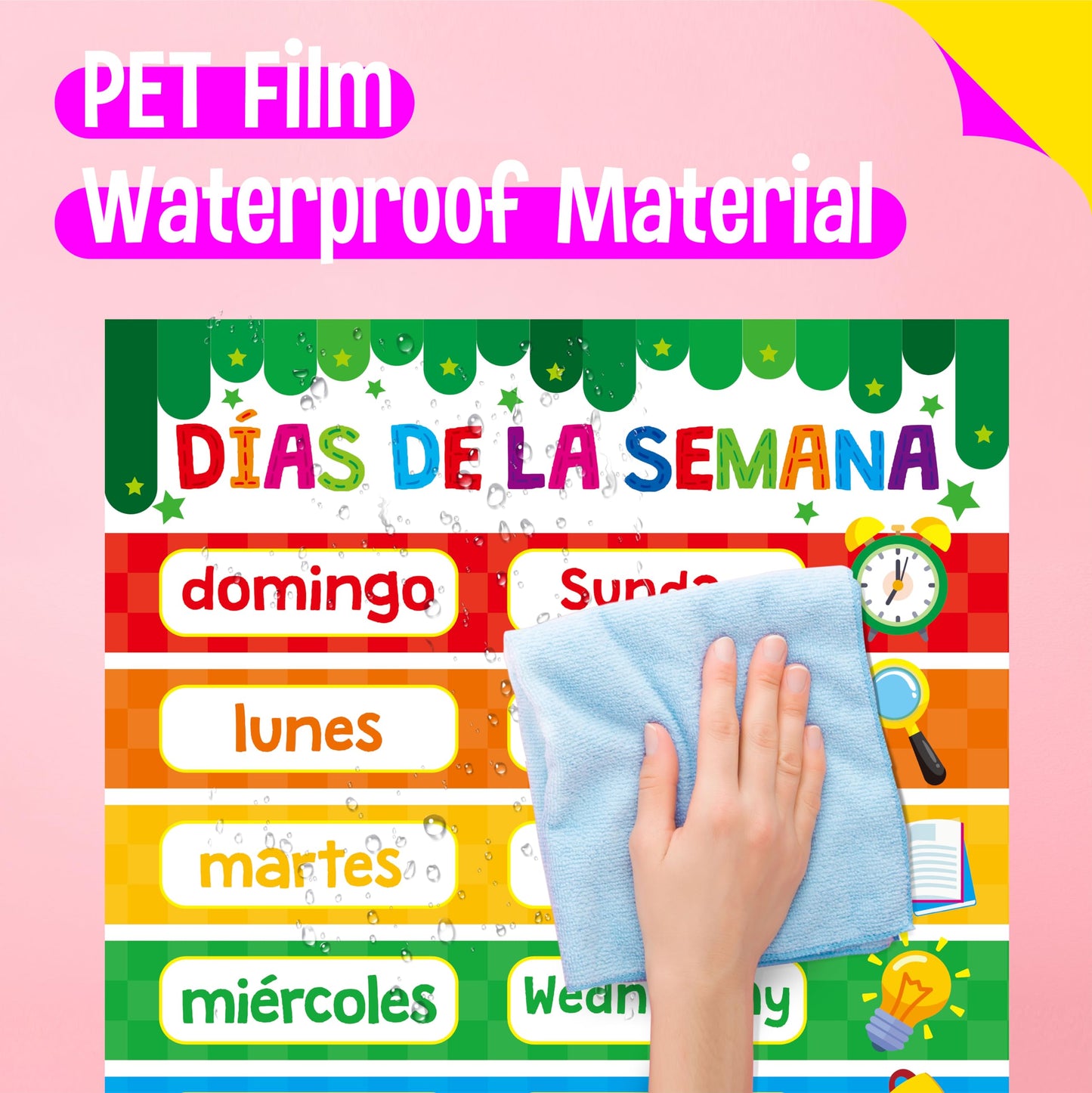 15 Reading Strategy Posters, Thick Water & Tear Resistant English Language Poster, Educational Reading Comprehension Posters for Bulletin Board, Classroom, School Supplies, Wall Decor (14.5” x 11”) BST220
