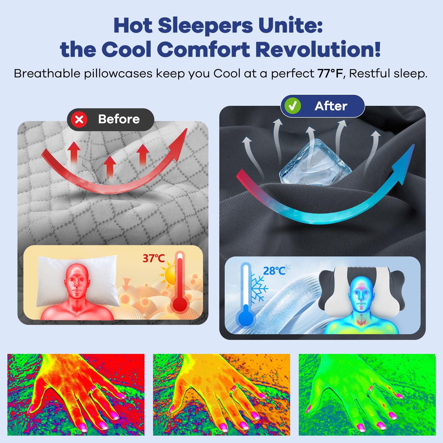 DONAMA Cervical Pillow for Neck and Shoulder,Contour Memory Foam Pillow,Ergonomic Neck Support Pillow for Side Back Stomach Sleepers with Pillowcase-Standard Size BST220