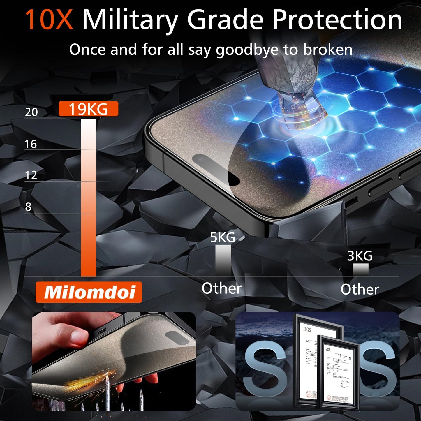 Milomdoi 6 in 1 Privacy Screen Protector for Samsung Galaxy Z Fold 7, 2 Pack Inside Anti-Spy Film with 2Pack Front Tempered Glass + 2 Pacs Camera Lens Protector Accessories WN420