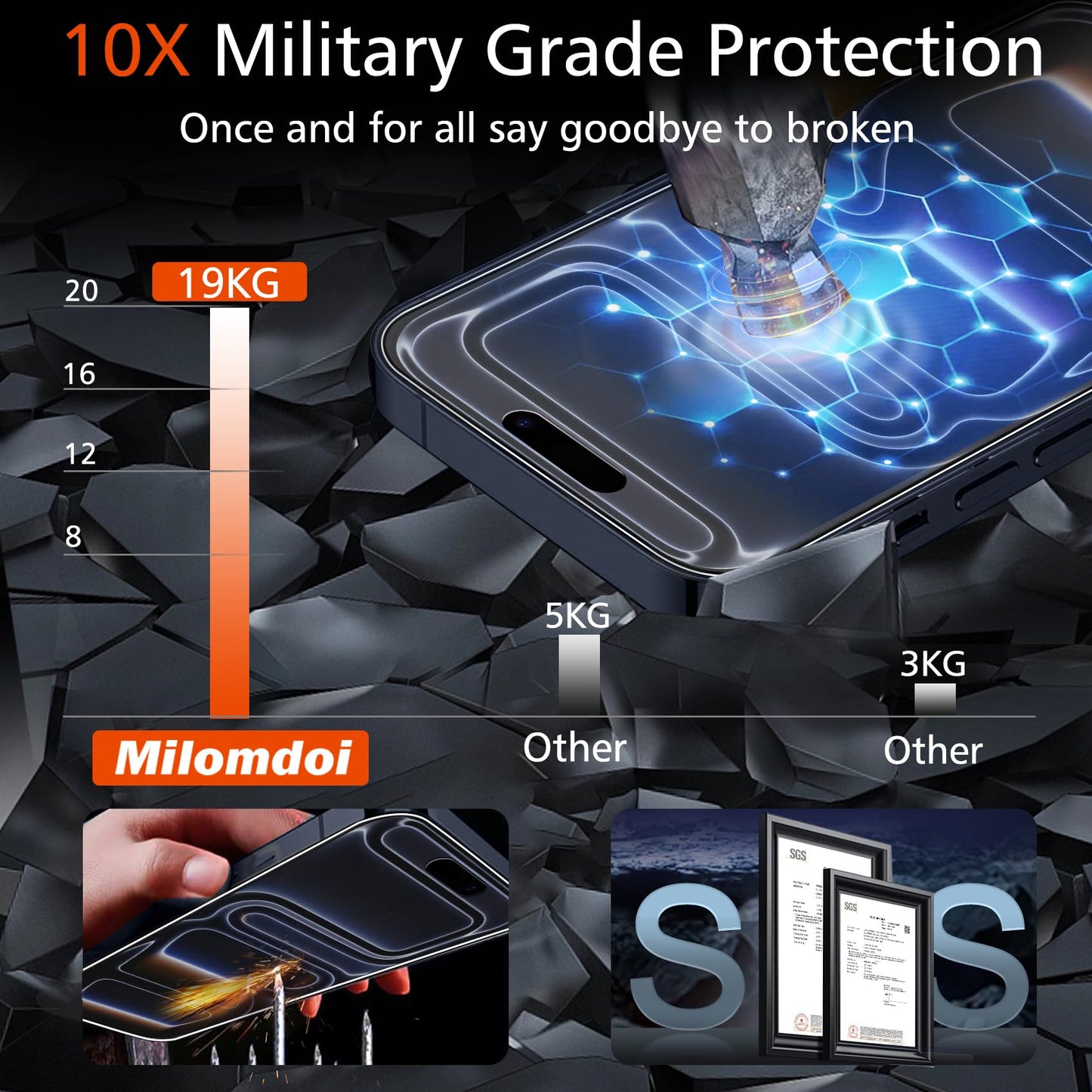 Milomdoi 6 in 1 Privacy Screen Protector for Samsung Galaxy Z Fold 7, 2 Pack Inside Anti-Spy Film with 2Pack Front Tempered Glass + 2 Pacs Camera Lens Protector Accessories WN420