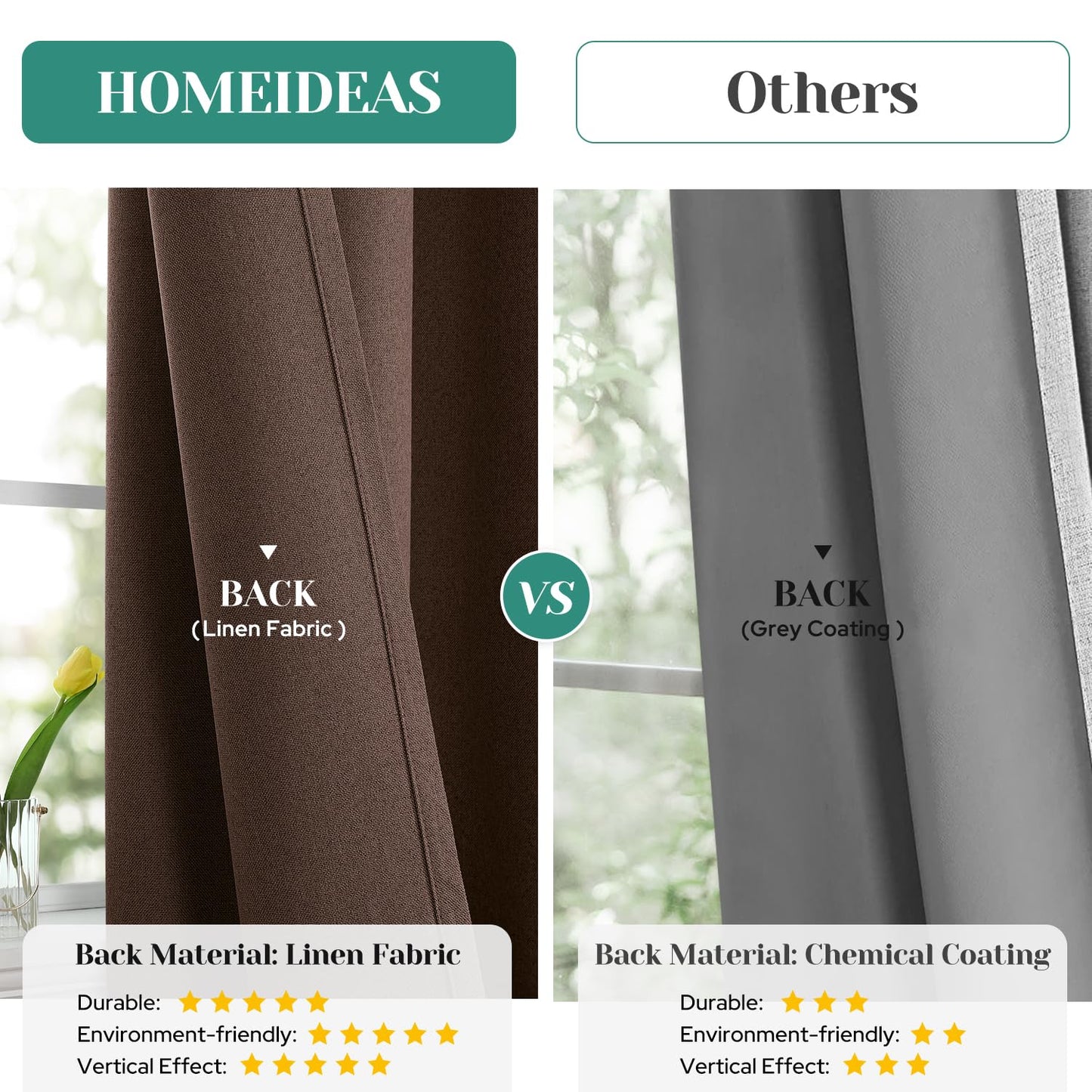 HOMEIDEAS 100% Ivory Cream Linen Blackout Curtains for Bedroom, 52 x 96 Inch Length 2 Panels Faux Linen Thermal Insulated Black Out Grommet Window Drapes for Living Room BST202