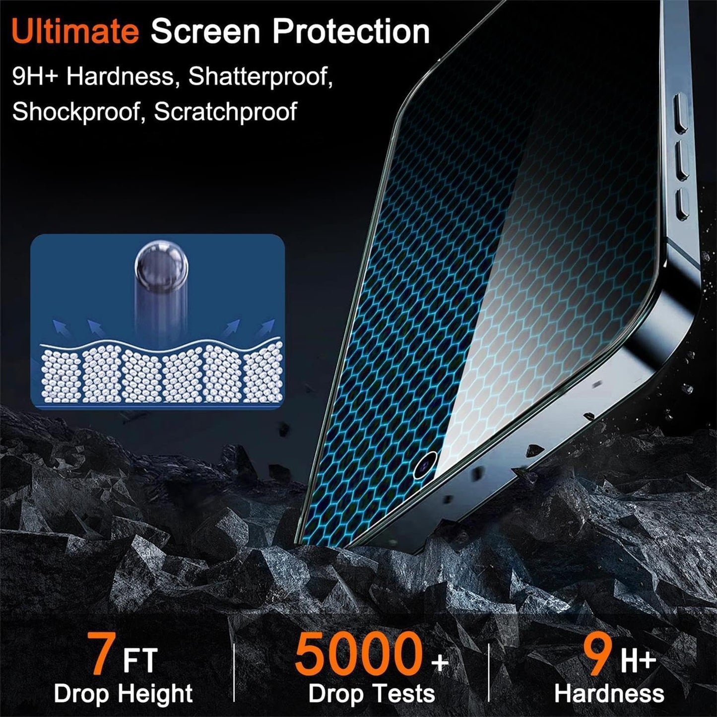Milomdoi 6 in 1 Privacy Screen Protector for Samsung Galaxy Z Fold 7, 2 Pack Inside Anti-Spy Film with 2Pack Front Tempered Glass + 2 Pacs Camera Lens Protector Accessories WN420