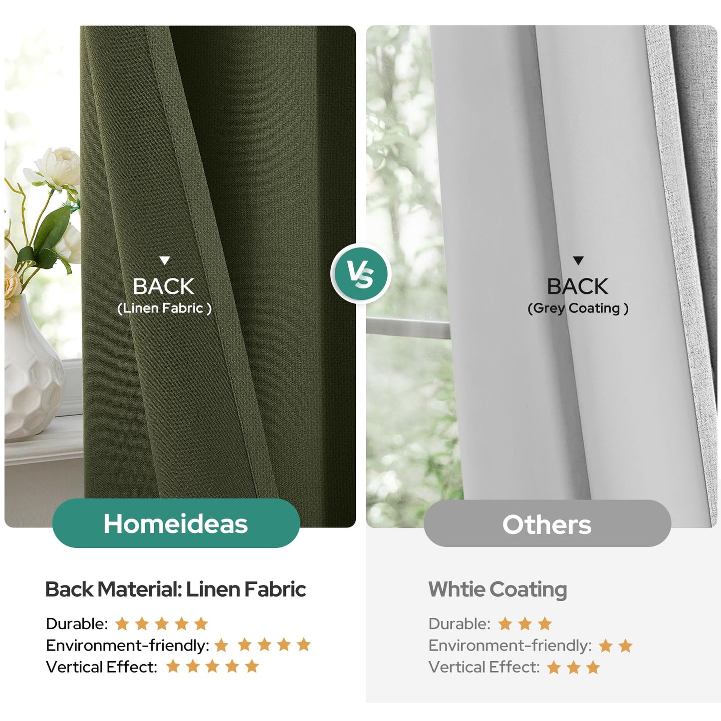 HOMEIDEAS 100% Ivory Cream Linen Blackout Curtains for Bedroom, 52 x 96 Inch Length 2 Panels Faux Linen Thermal Insulated Black Out Grommet Window Drapes for Living Room BST202