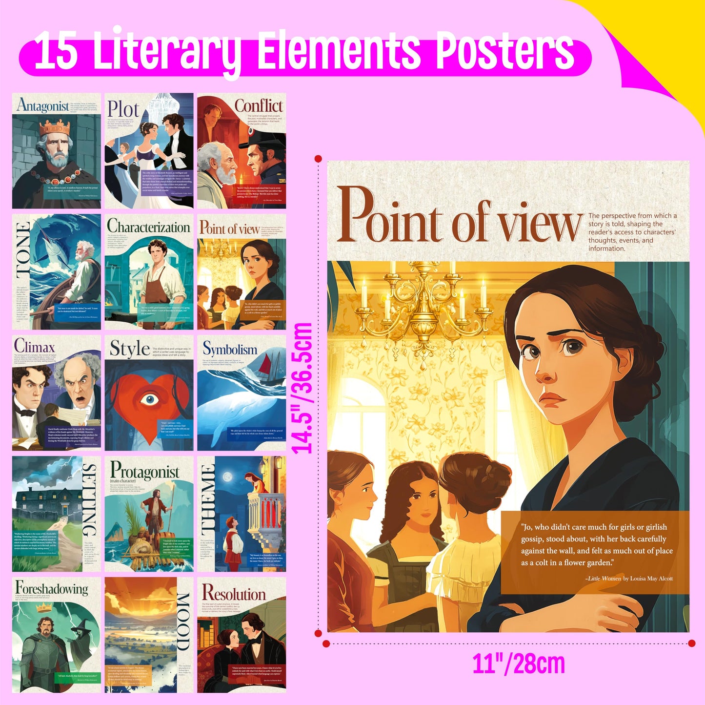 15 Reading Strategy Posters, Thick Water & Tear Resistant English Language Poster, Educational Reading Comprehension Posters for Bulletin Board, Classroom, School Supplies, Wall Decor (14.5” x 11”) BST220