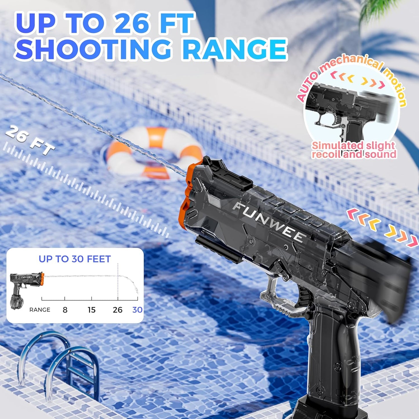 Funwee 2 Pack Electric Water Guns for Kids Adults 60
