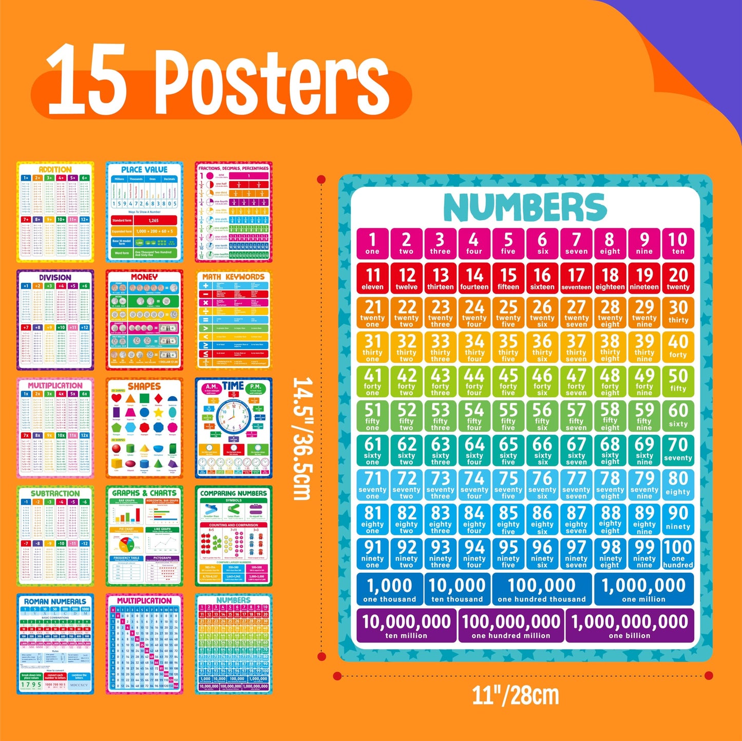 15 Reading Strategy Posters, Thick Water & Tear Resistant English Language Poster, Educational Reading Comprehension Posters for Bulletin Board, Classroom, School Supplies, Wall Decor (14.5” x 11”) BST220