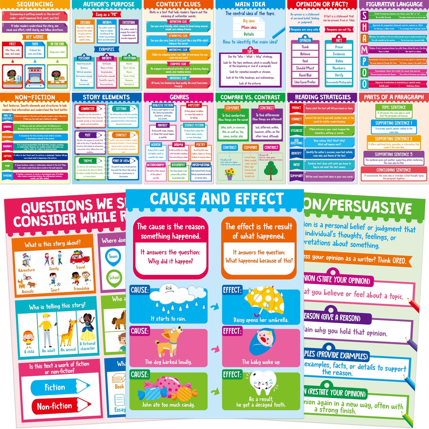 15 Reading Strategy Posters, Thick Water & Tear Resistant English Language Poster, Educational Reading Comprehension Posters for Bulletin Board, Classroom, School Supplies, Wall Decor (14.5” x 11”) BST220