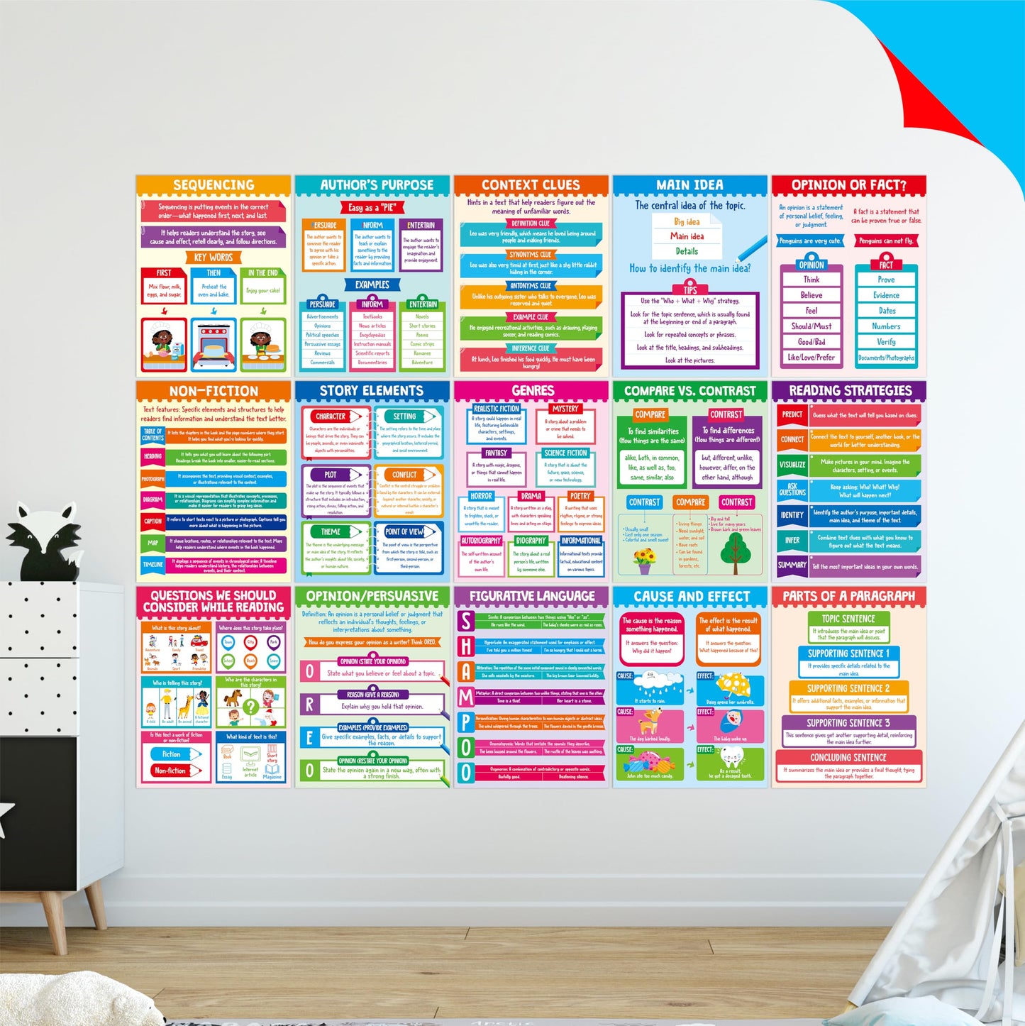 15 Reading Strategy Posters, Thick Water & Tear Resistant English Language Poster, Educational Reading Comprehension Posters for Bulletin Board, Classroom, School Supplies, Wall Decor (14.5” x 11”) BST220