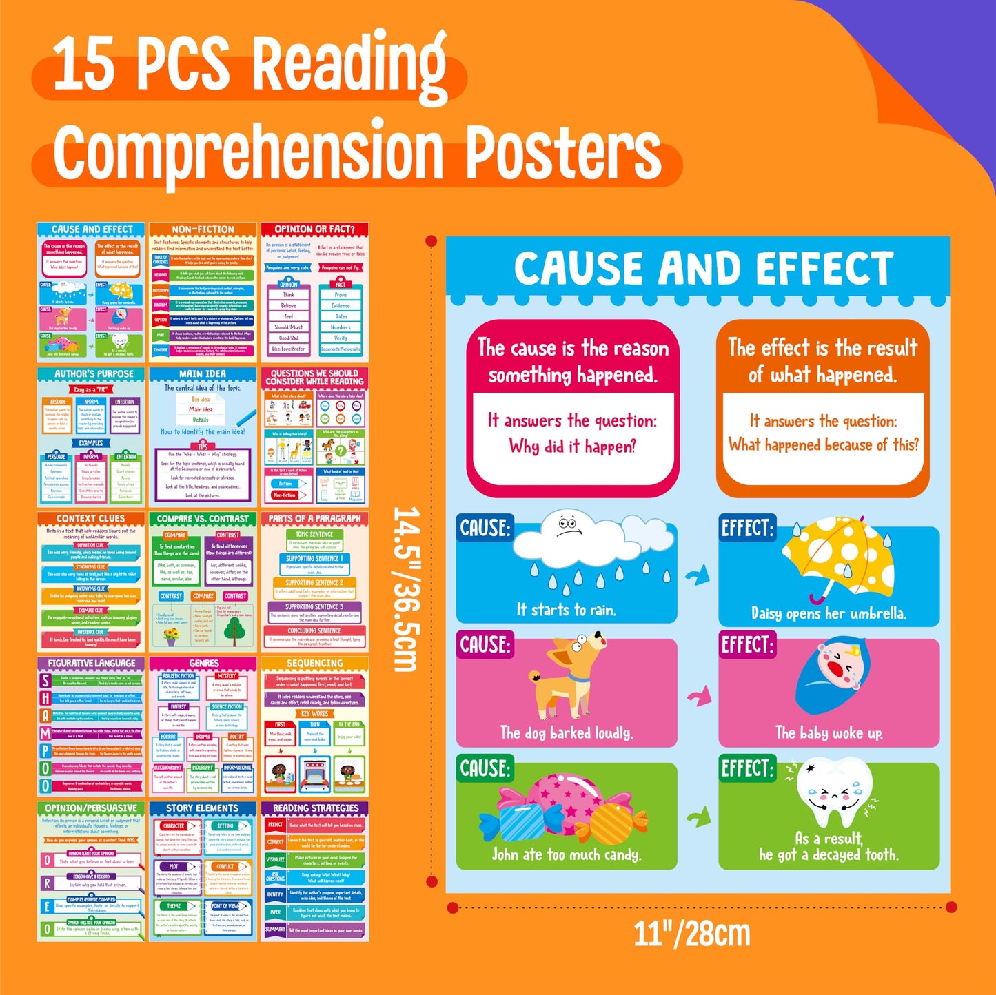 15 Reading Strategy Posters, Thick Water & Tear Resistant English Language Poster, Educational Reading Comprehension Posters for Bulletin Board, Classroom, School Supplies, Wall Decor (14.5” x 11”) BST220