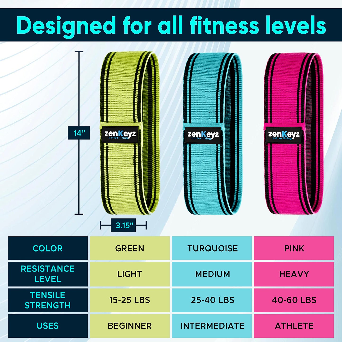 Resistance Fabric Booty Bands- 3 Working Out Hip Stretch Bands for Legs, Butt, Glutes- Exercise Loop Band for Workout, Stretching, Warm-Up, Strength Training, Squats, Build Glute & Muscle, Women & Men WN420