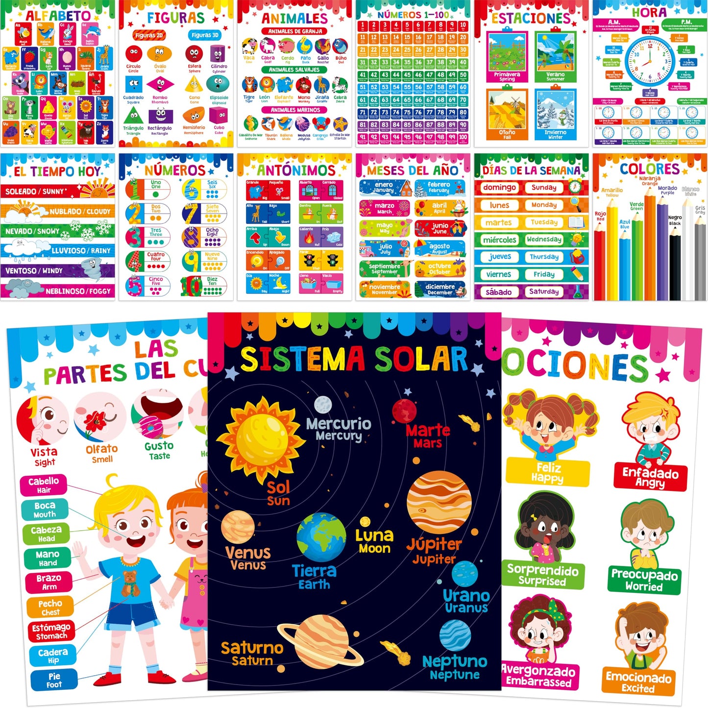 15 Reading Strategy Posters, Thick Water & Tear Resistant English Language Poster, Educational Reading Comprehension Posters for Bulletin Board, Classroom, School Supplies, Wall Decor (14.5” x 11”) BST220