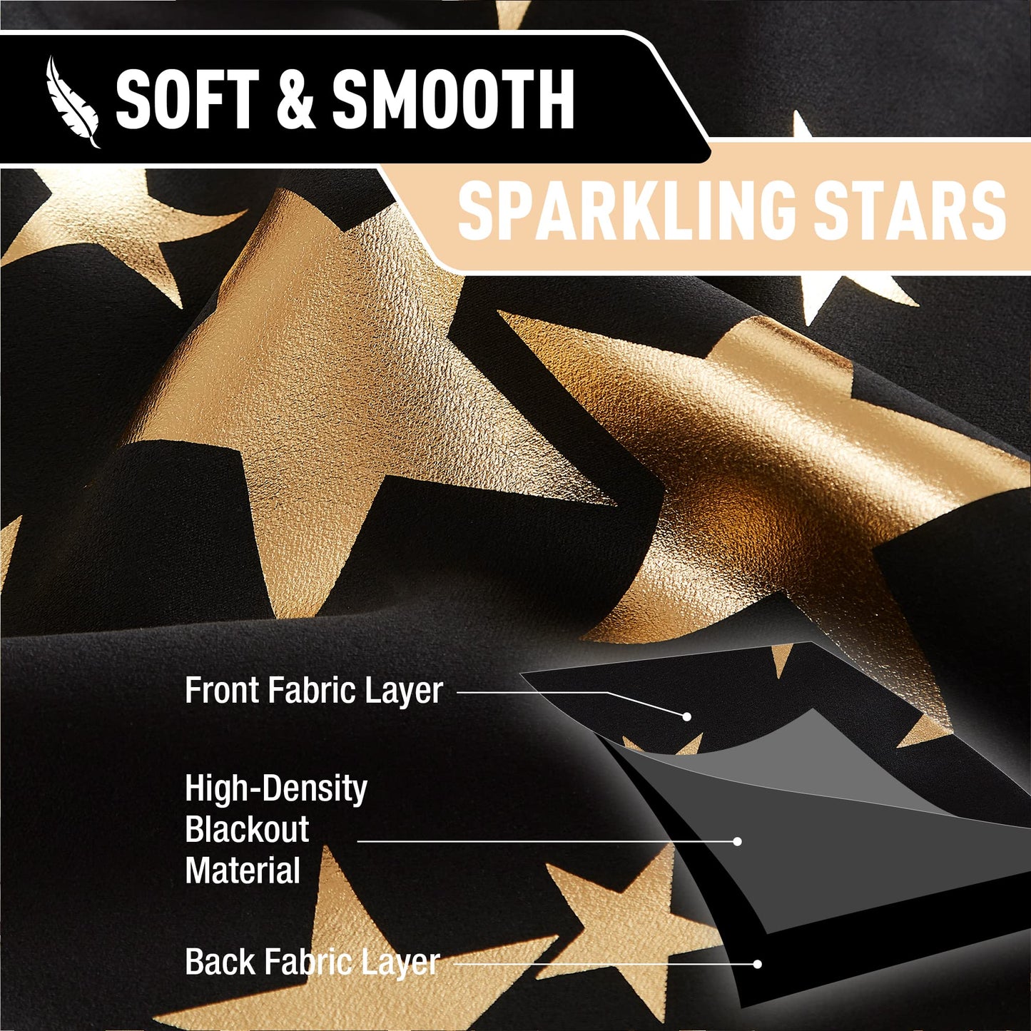 Treatmentex Gold Star Black Full Blackout Curtains for Boys Bedroom, Metallic Window Panels for Baby Nursery Room Grommet Top 2 pcs(Black Gold, 50x63in) BST202