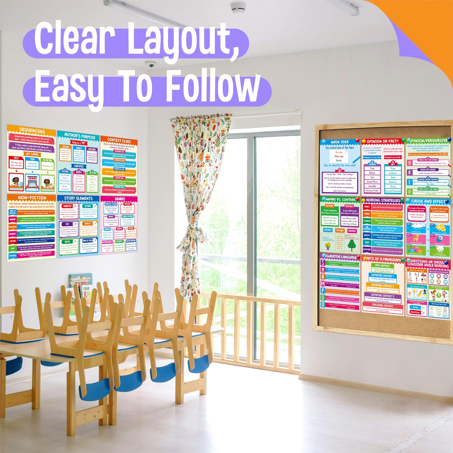 15 Reading Strategy Posters, Thick Water & Tear Resistant English Language Poster, Educational Reading Comprehension Posters for Bulletin Board, Classroom, School Supplies, Wall Decor (14.5” x 11”) BST220