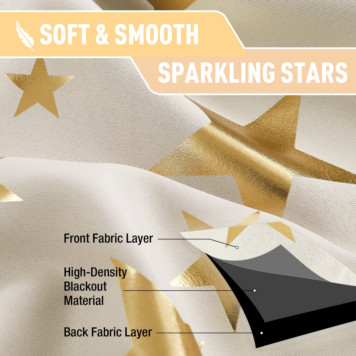 Treatmentex Gold Star Black Full Blackout Curtains for Boys Bedroom, Metallic Window Panels for Baby Nursery Room Grommet Top 2 pcs(Black Gold, 50x63in) BST202