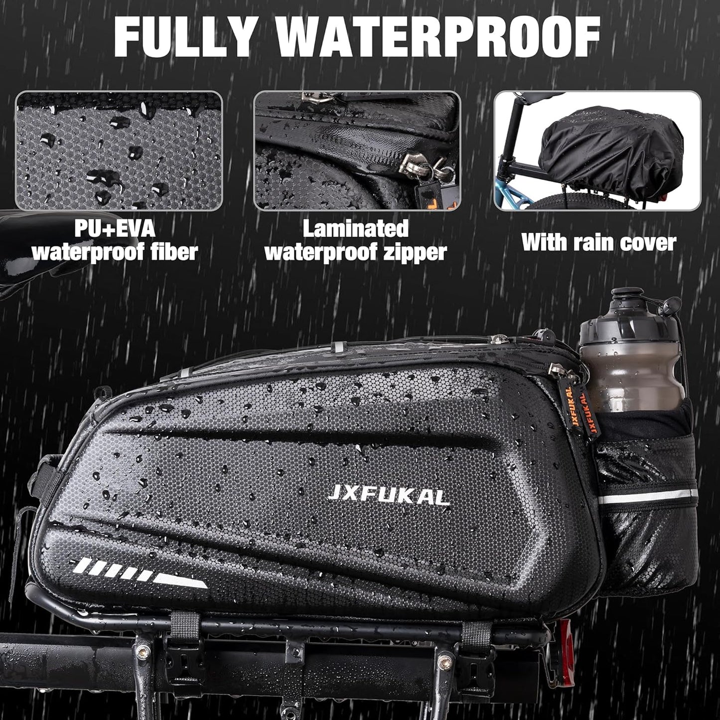 JXFUKAL Bike Bags for Bicycle Rear rack 84