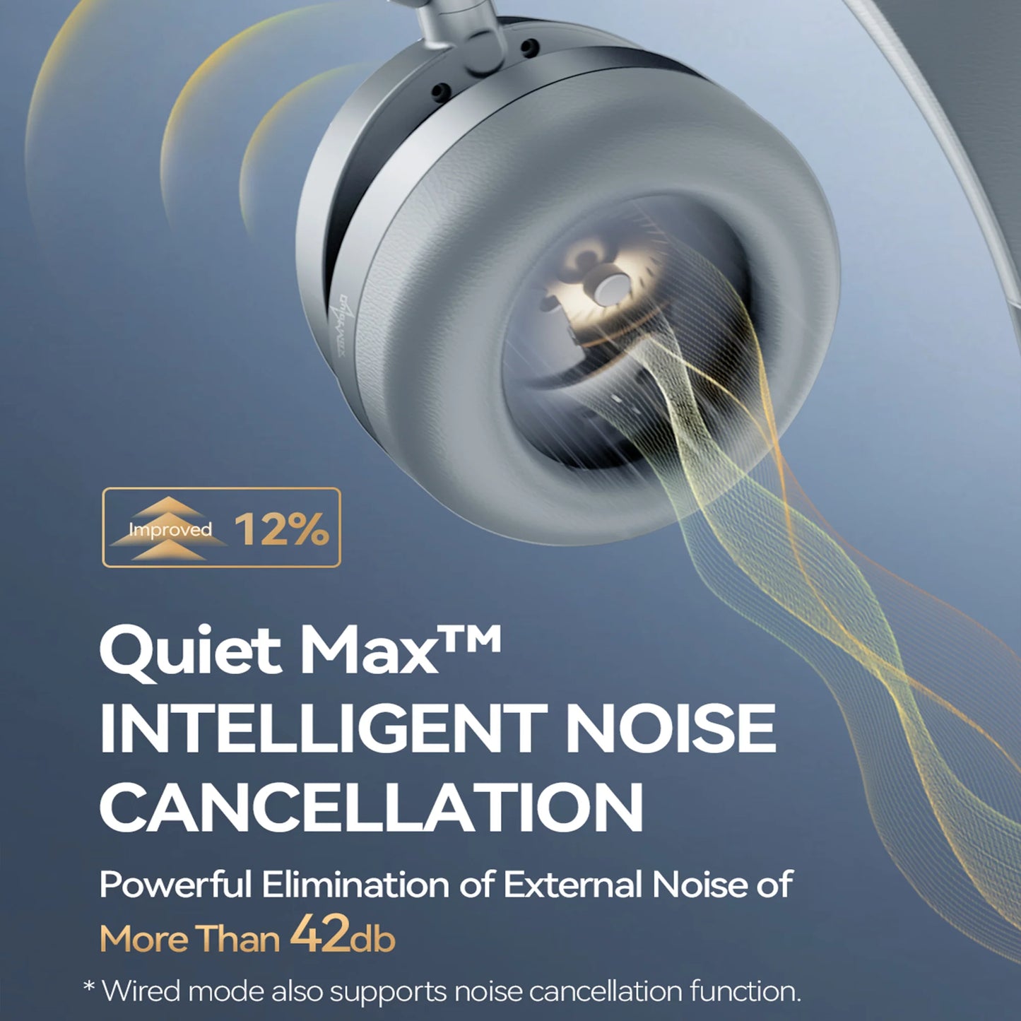 1MORE Sonoflow Pro HQ51 Bluetooth over-Ear Headphones with Built-in Mic, Silver 77