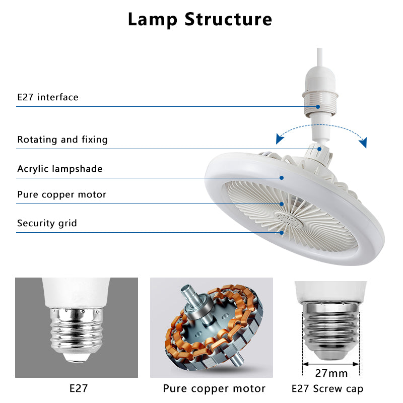 LED Multi-Function Fan Light 74
