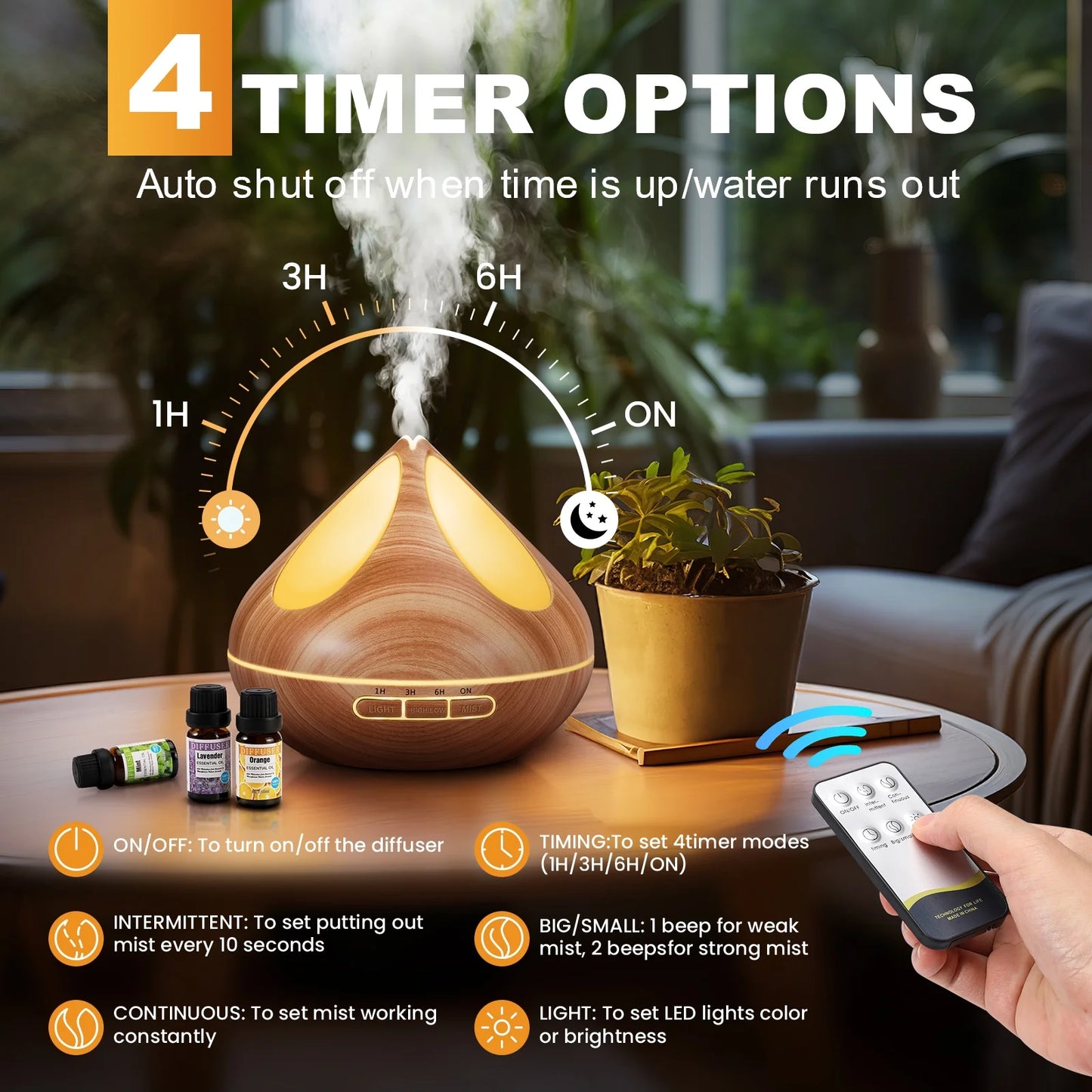 Noahstrong Aroma Diffuser 69