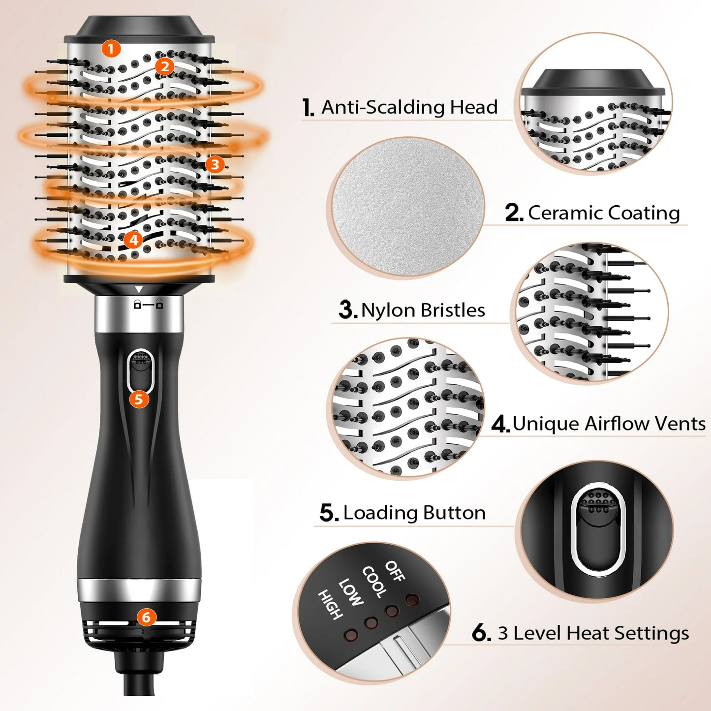 High Speed Hair Dryer Brush 86