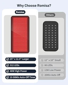 ROMISA 25” X 12.3”Large Red Light Therapy Pad Tri-Chip 312 LEDs 48W - BLACK